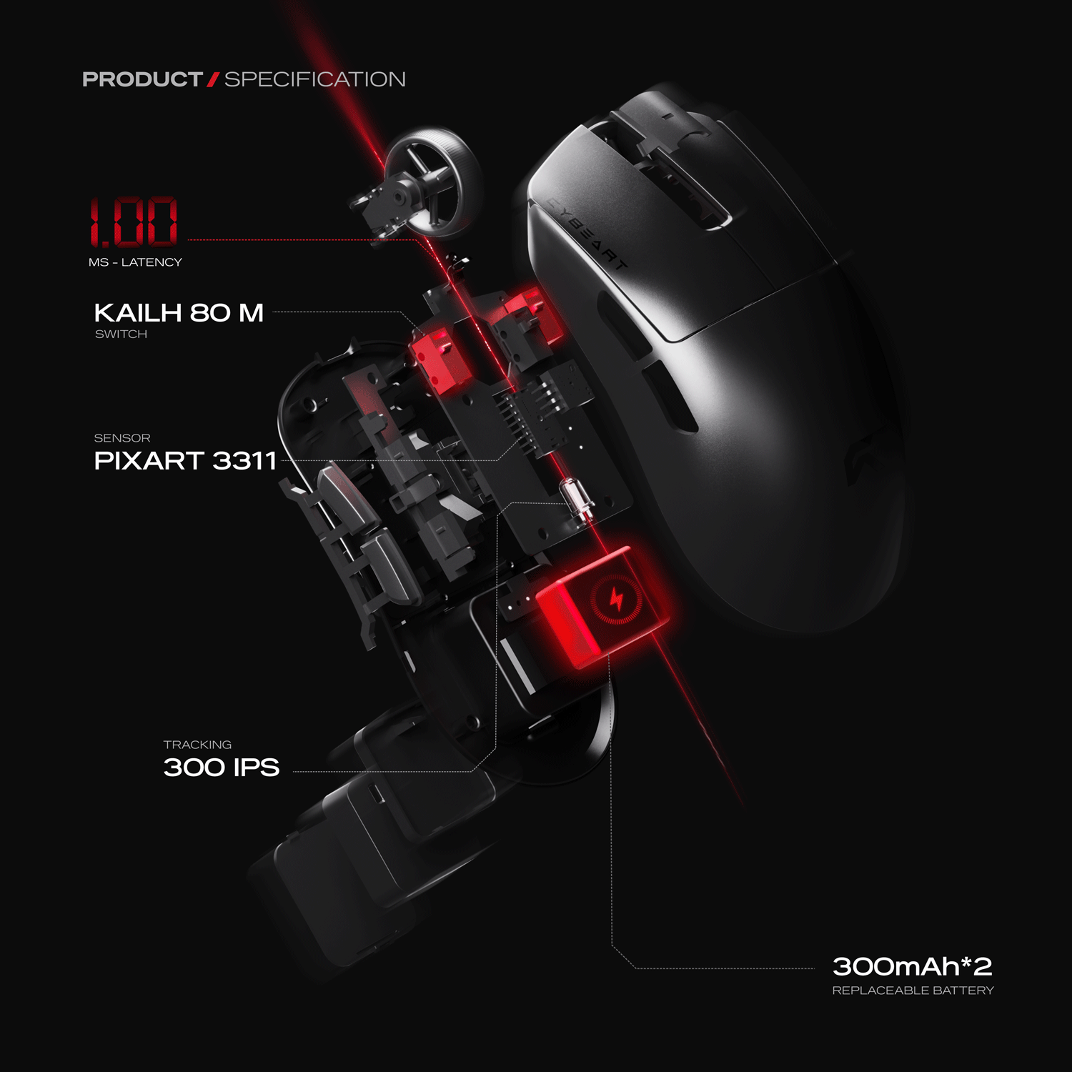 Artemis |  Ultra-light Hot-Swap Tri-Mode Gaming Mouse